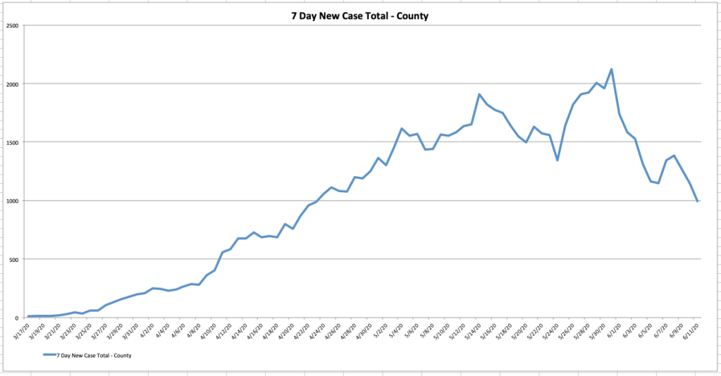 Screen Shot 2020-06-12 at 8.14.36 AM