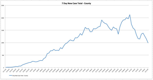 Screen Shot 2020-06-12 at 8.14.36 AM